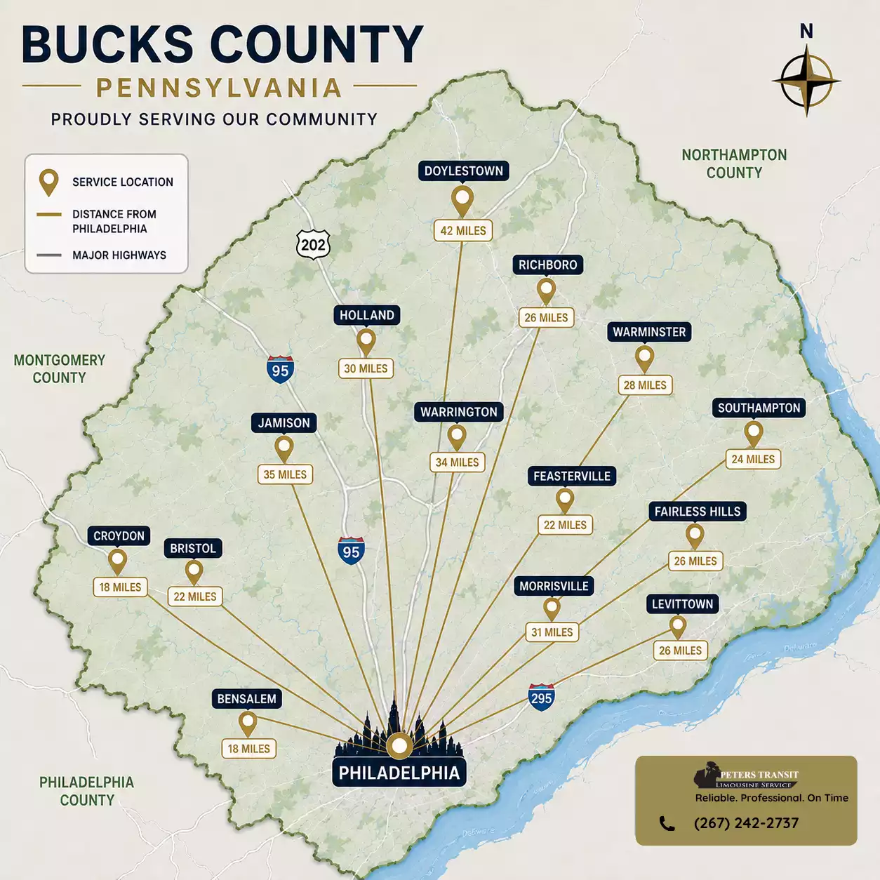 Bucks County Pennsylvania service area map showing Peters Transit locations and distances from Philadelphia