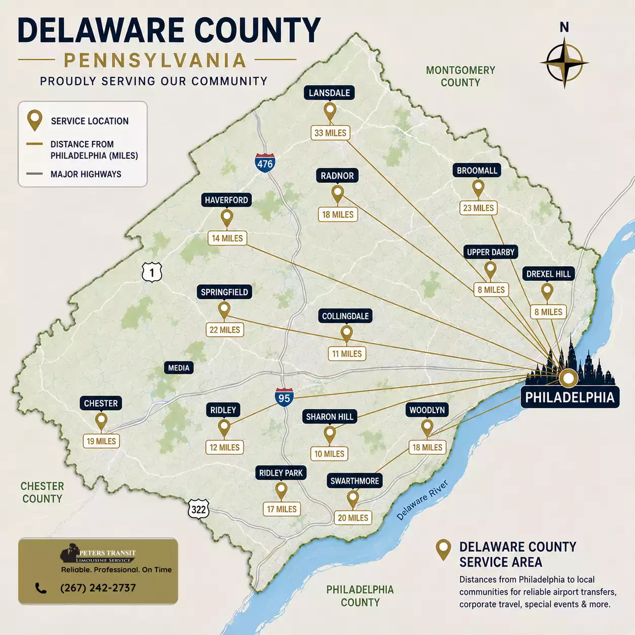 Delaware County PA map showing Peters Transit service locations and distances from Philadelphia