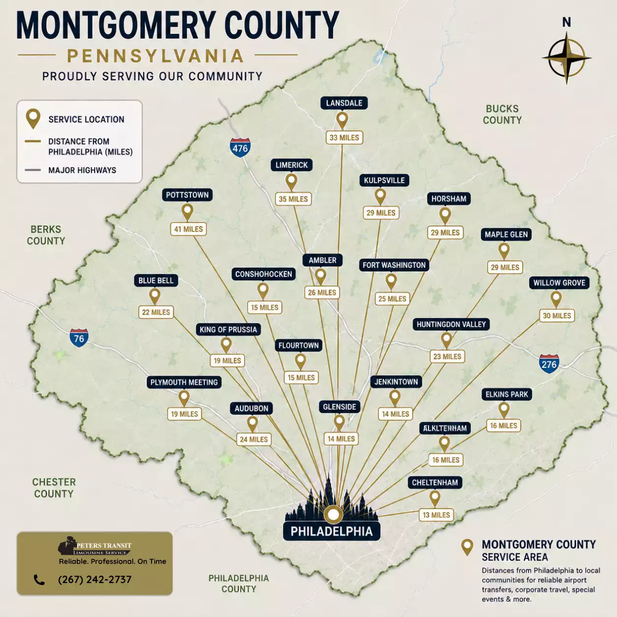 Montgomery County PA service area map with distances from Philadelphia